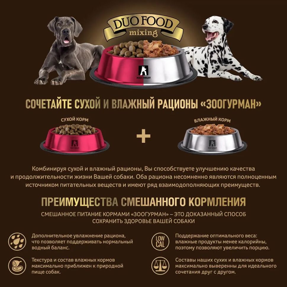 Zoogurman: SOFT Индейка, корм для взрослых собак, средних и крупных пород, 2,2 кг