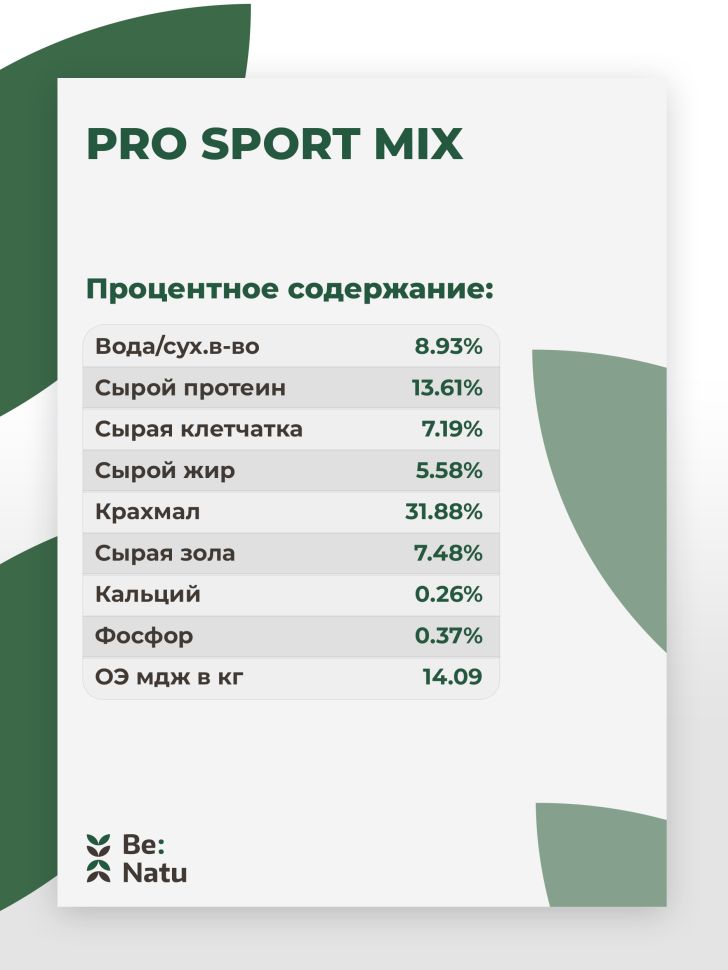Be:Natu  Pro: sport mix корм для лошадей в спортивном тренинге, набор мышечной массы, 20 кг