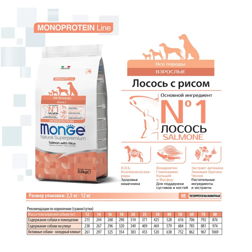 Monge: Dog Speciality, корм для собак всех пород, лосось с рисом, 12 кг