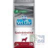 Vet Life Dog Gastrointestinal, диета для собак при заболеваниях ЖКТ, 12 кг