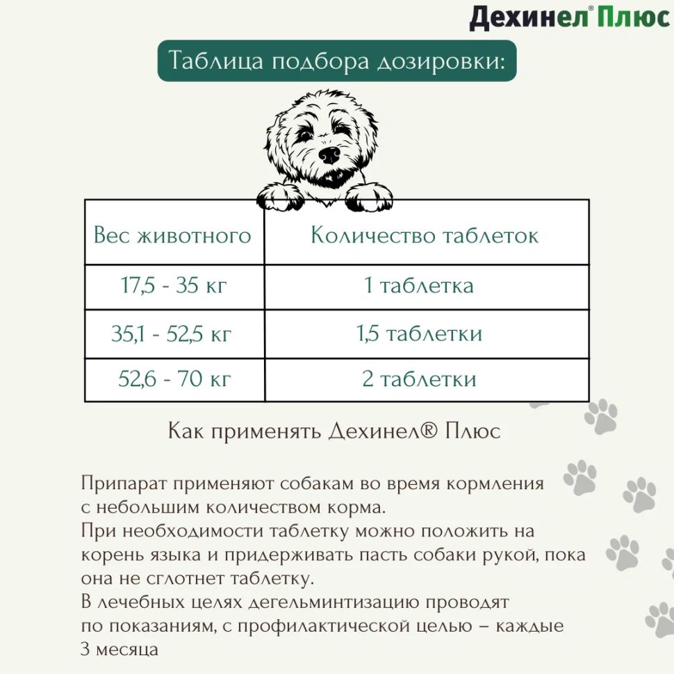 KRKA: Дехинел Плюс, для собак крупных пород, 525/504 мг, 2 таблетки