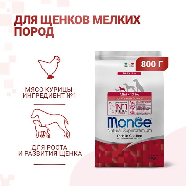 Monge: Dog Mini, корм для щенков мелких пород, 800 гр.
