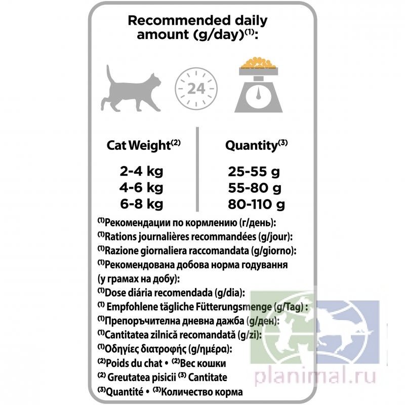 Рro Plan корм для стерилизованных кошек с чувствительным пищеварением, курица, 0,4 кг