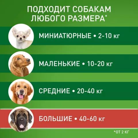 Merial: Фронтлайн Комбо XL для собак 40-60 кг, пипетка 4,02 мл