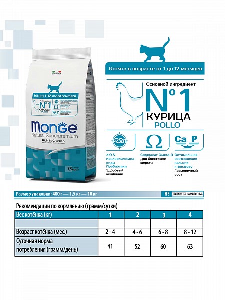 Monge: Cat сухой корм для котят, беременных и кормящих кошек, 1,5 кг