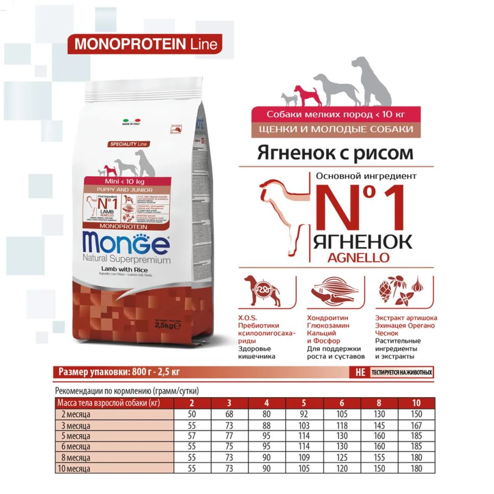 Monge: Dog Speciality Mini, корм для взрослых собак мелких пород, ягненок с рисом и картофелем, 800 гр.