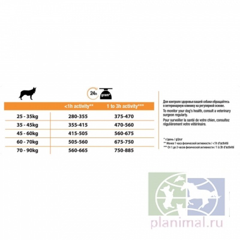 Сухой корм Purina Pro Plan для взрослых собак крупных пород с мощным телосложением, курица с рисом, пакет, 12 кг + 2 кг в подарок ПРОМО