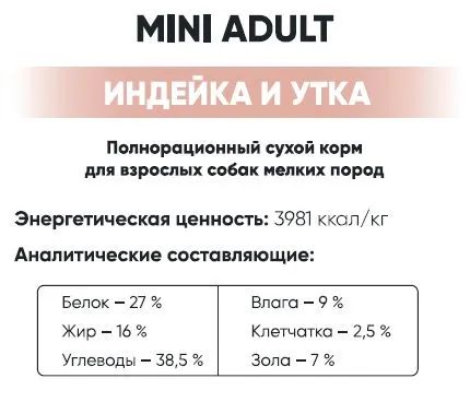 Landor: Dog Adult Mini, индейка с уткой, для собак мини пород, 1 кг