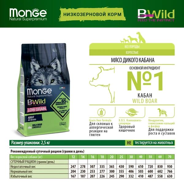 Monge: Bwild Dog Boar, корм для взрослых собак всех пород, с мясом дикого кабана, 7,5 кг