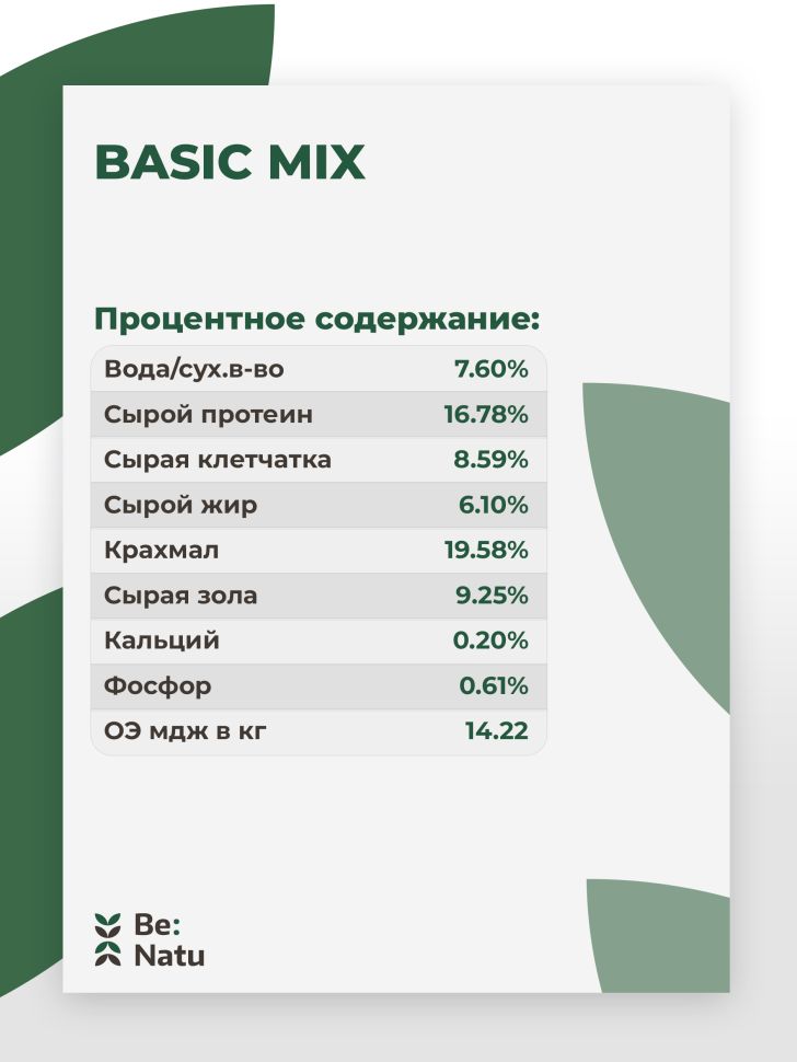 Be:Natu Basic mix базовый безовсовый микс для лошадей, легкие нагрузки, 20 кг