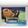 Cavalor Electrolyte Balance, комплекс электролитов и витаминов в виде порошка, 5 кг