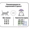 Сухой корм Purina Pro Plan для стерилизованных кошек и кастрированных котов, индейка, 200 гр.