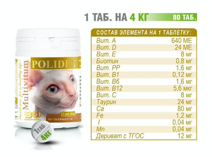 Polidex: Multivitum Plus витамины для кошек и котят, 80 табл.