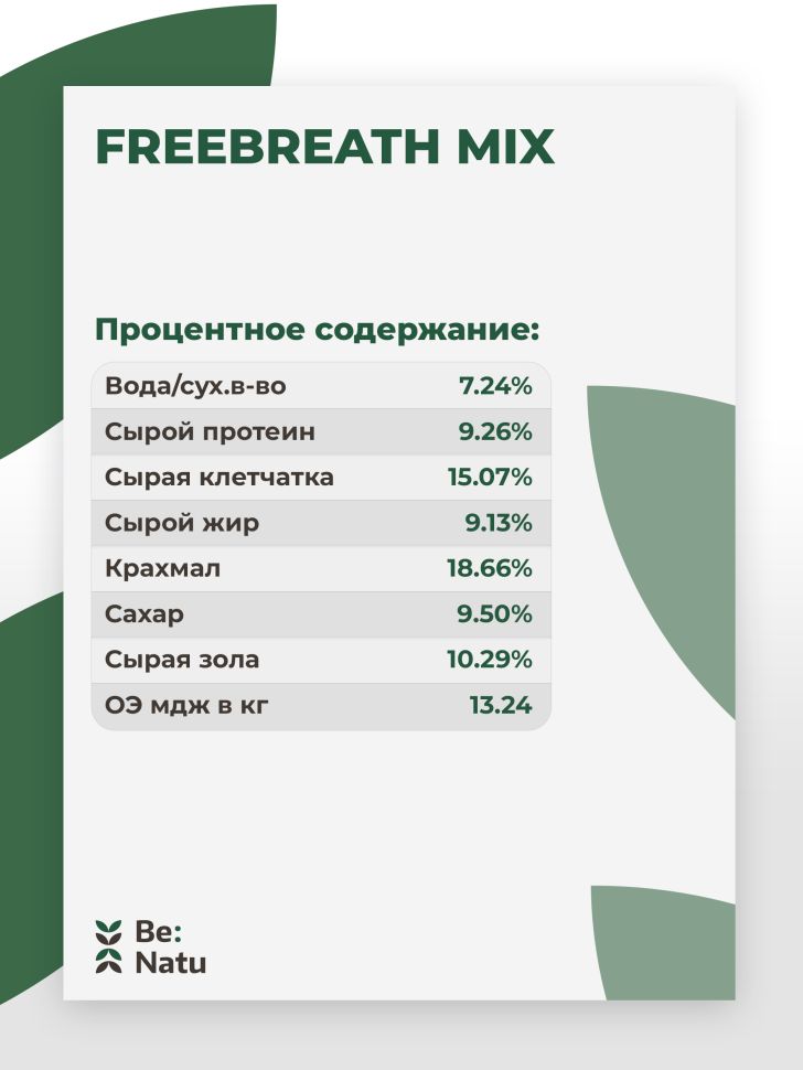 Be:Natu FreeBreath mix корм для поддержки и профилактики проблем дыхания для лошадей 20 кг