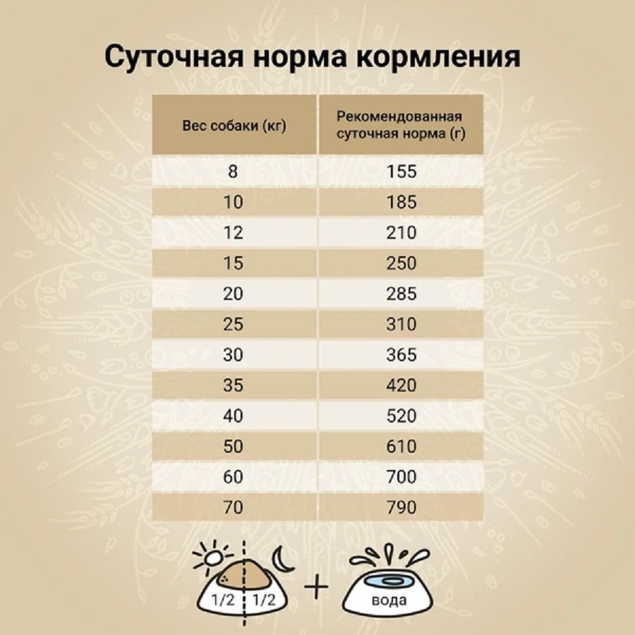 Craftia Natura: сухой корм, для щенков средних и крупных пород, утка с фазаном, 7 кг