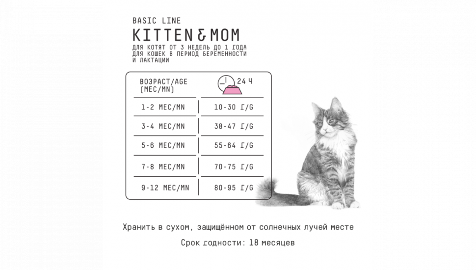 AJO Kitten & Mom полнорационный корм для котят, беременных и кормящих кошек с индейкой, 400 гр.
