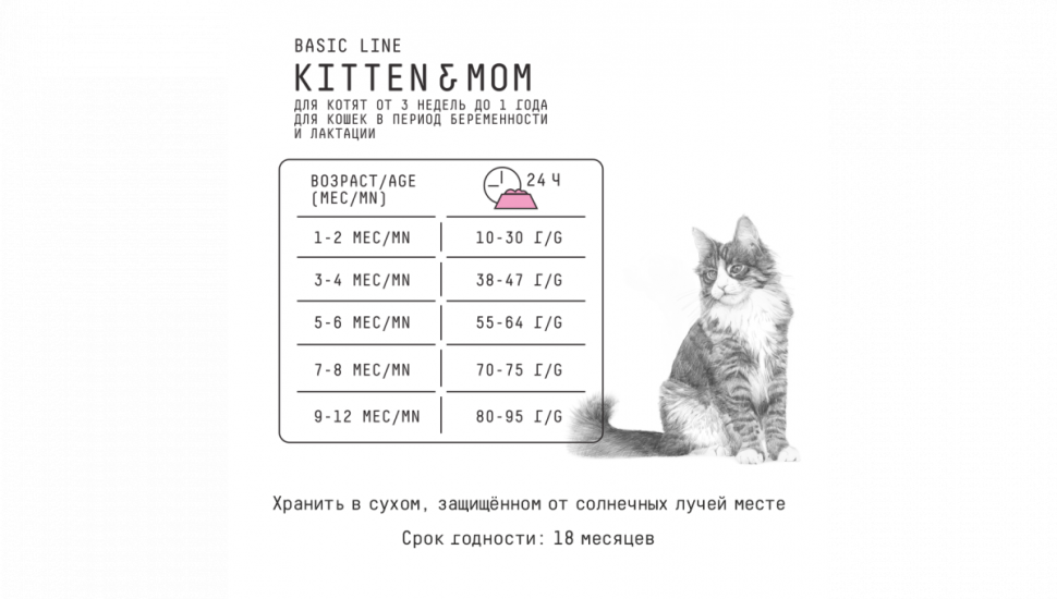 AJO Kitten & Mom полнорационный корм для котят, беременных и кормящих кошек с индейкой, 1,5 кг