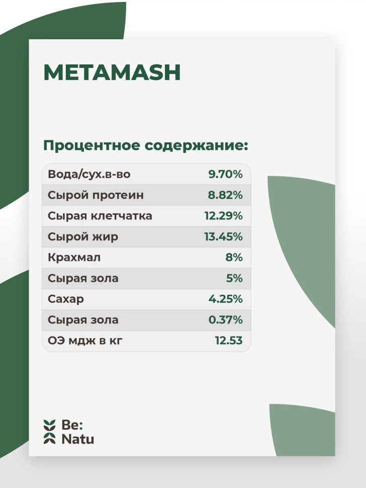 Be:Natu Metamash беззерновая диета, при нарушении метаболического обмена для лошадей, 20 кг