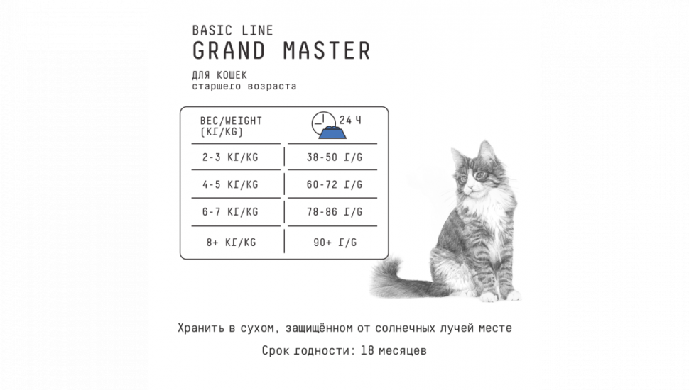 AJO GRAND MASTER полнорационный корм для кошек старшего возраста с курицей, 1,5 кг