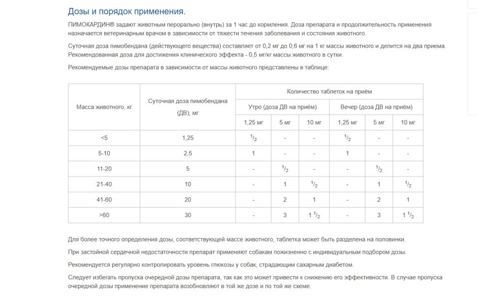 АВЗ: Пимокардин, пимобендан 5 мг, 50 таблеток