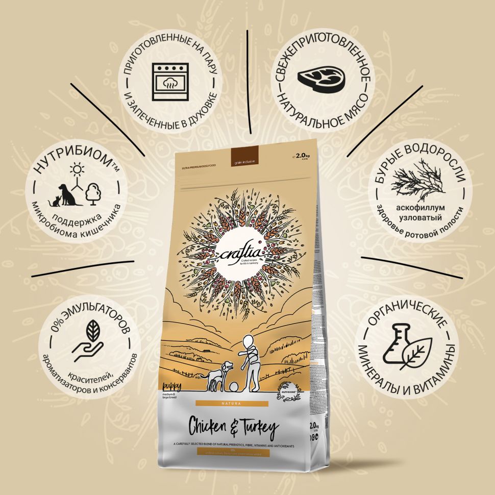 Craftia Natura: сухой корм, для щенков средних и крупных пород, из курицы и индейки, 2 кг