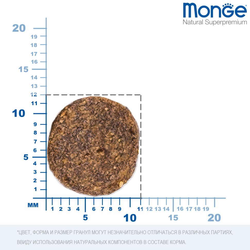 Monge: Dog Medium Starter, корм для щенков средних пород, 12 кг