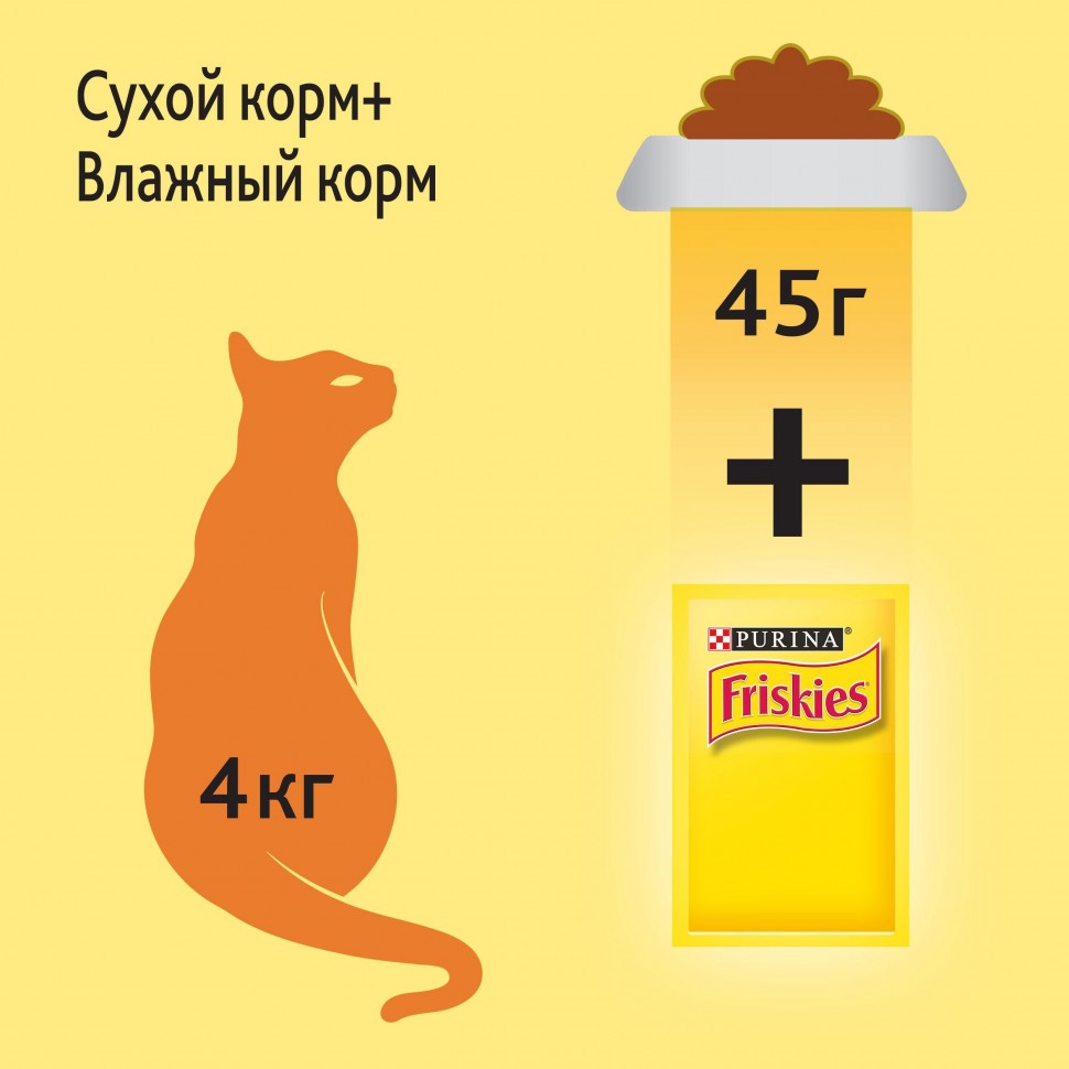 Friskies консервы для кошек с уткой  кусочки в подливе, 50 гр