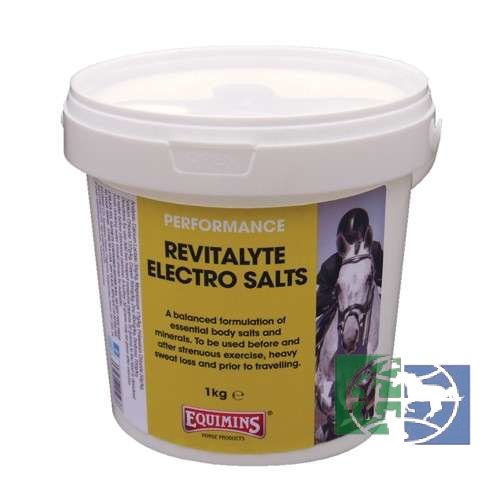 Equimins: Revitalyte Electro Salts электролит с пробиотиком, 1 кг