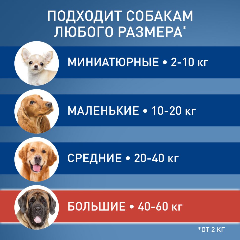 Merial: Фронтлайн Спотон XL: Капли от блох, для собак 40-60кг (1 пип) 4,02 мл