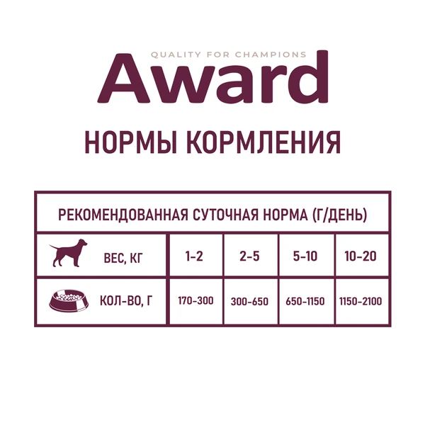AWARD: влажный корм, для взрослых собак, паштет из говядины с морковью, 200 гр.