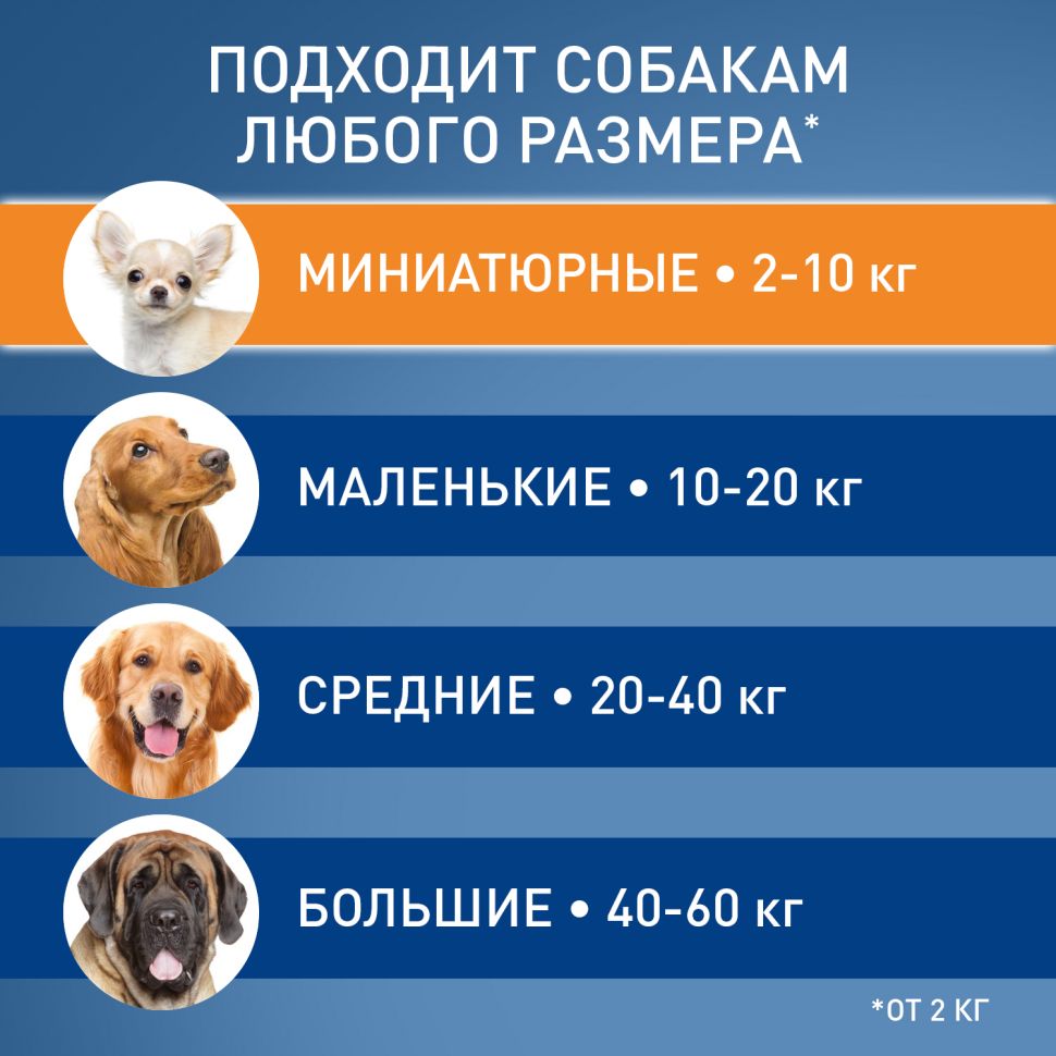 Merial: Фронтлайн Спотон S: Капли от блох, для собак 2-10 кг (1 пип), 0,67 мл