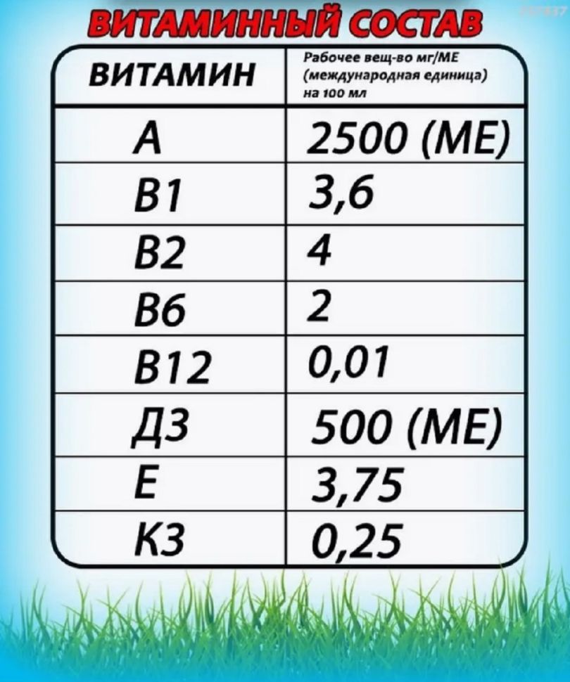 Гамматоник, кормовая добавка для обмена веществ, 100 мл