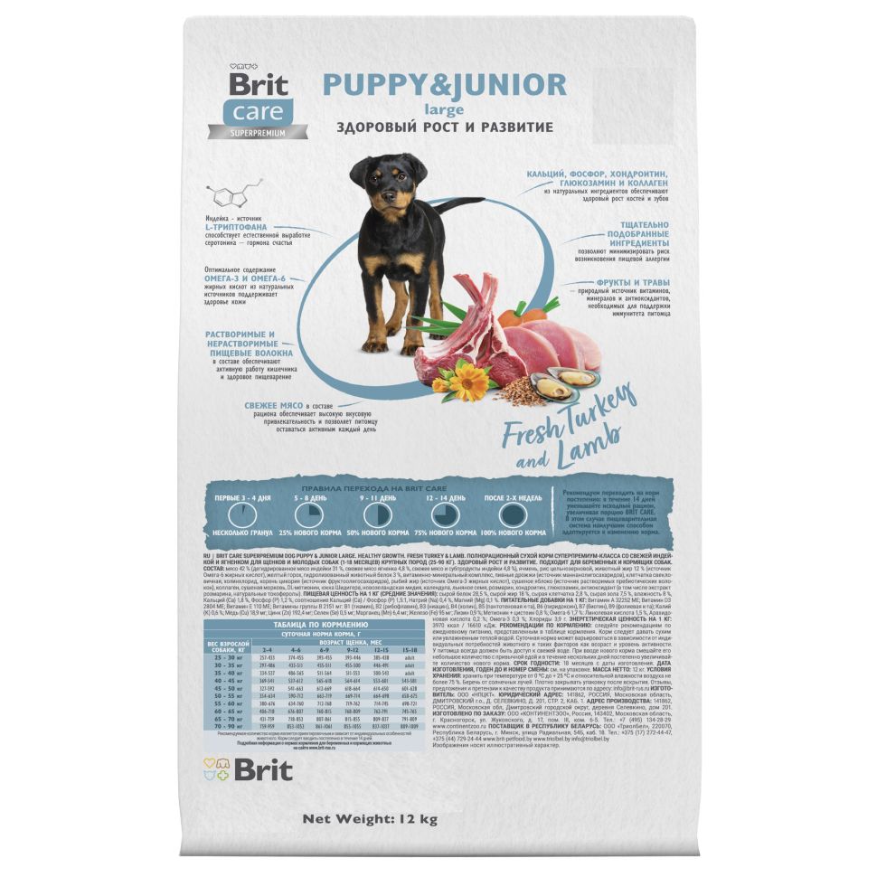 Brit: Care Dog Puppy&Junior L Healthy Growth, Сухой корм с индейкой и ягненком, для щенков крупных пород, 12 кг