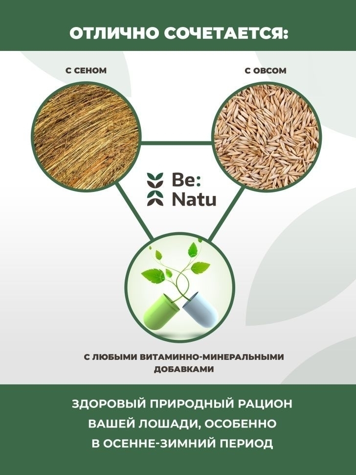 Be:Natu ОптиГран микс, клетчатка и легкая энергия, корм для лошадей, 20 кг