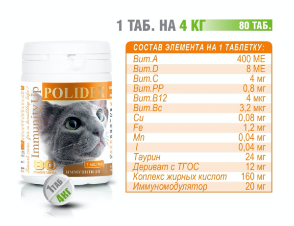 Polidex: витамины Immunity Up для кошек, 80 табл.