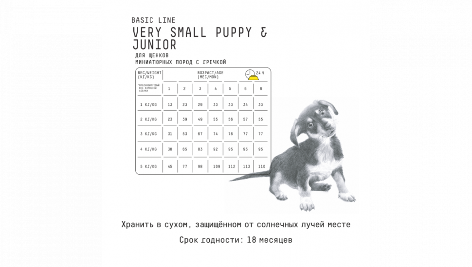 AJO VERY SMALL PUPPY & JUNIOR корм для щенков миниатюрных пород с индейкой, 1,5 кг