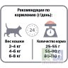 Pro Plan Sterilised Sensitive Adult для стерилизованных кошек и кастрированных котов лосось для поддержания органов чувств, 10 кг