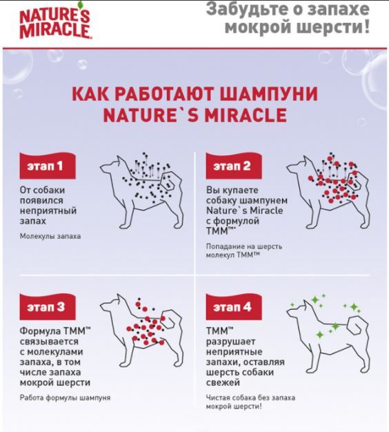 Nature's Miracle Шампунь Oatmeal Odor Control с овсяным молочком с контролем запаха, для собак, 473м