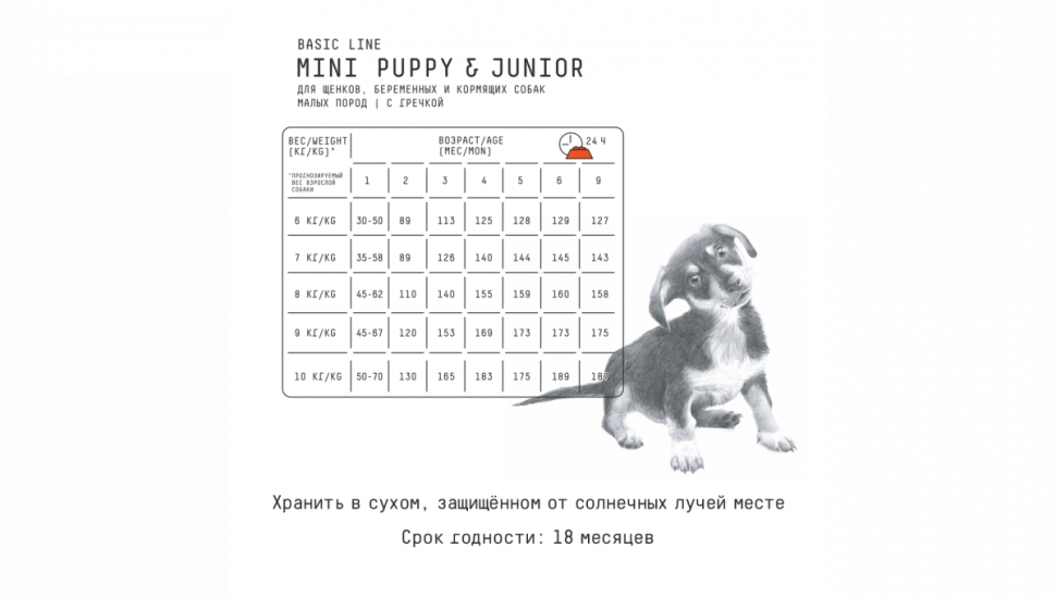 AJO MINI PUPPY & JUNIOR корм для щенков малых пород с курицей и гречкой, 8 кг