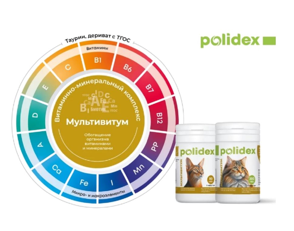 Polidex: Multivitum витамины для кошек и котят, 200 табл.