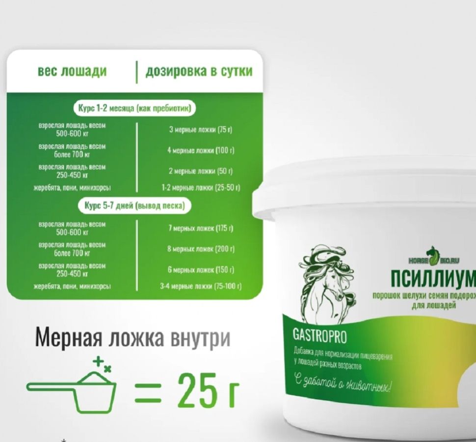 Horse-bio: Псиллиум порошок GastroPro для нормализации пищеварения у лошадей, 1 кг