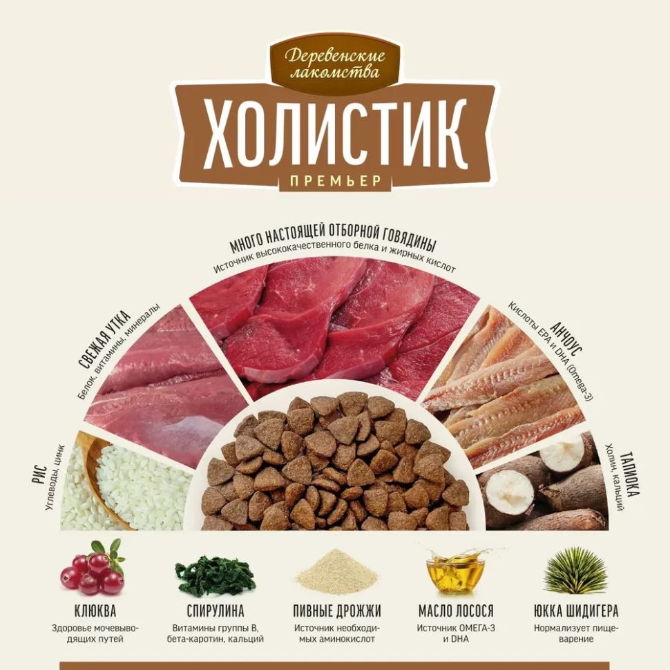 Деревенские лакомства: Холистик Премьер, говядина, сухой корм для кастрированных кошек, 2 кг