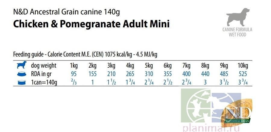 Корм влажный ND Dog ANCESTRAL Chicken&Pomegranate MINI Низкозерновой корм Курица с гранатом для собак мини пород,  140 гр.