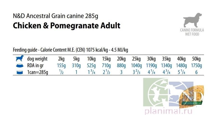 Корм влажный ND Dog ANCESTRAL Chicken&Pomegranate MINI Низкозерновой корм Курица с гранатом для собак 285 гр.