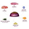 AWARD: корм для взрослых, средних собак, с индейкой и курицей, с добавлением моркови и черной смородины, 2 кг