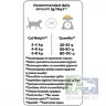 Рro Plan корм для стерилизованных кошек с чувствительным пищеварением, курица, 1,5 кг
