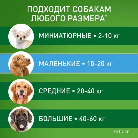 Merial: Фронтлайн Комбо M для собак 10-20 кг, пипетка 1,34 мл