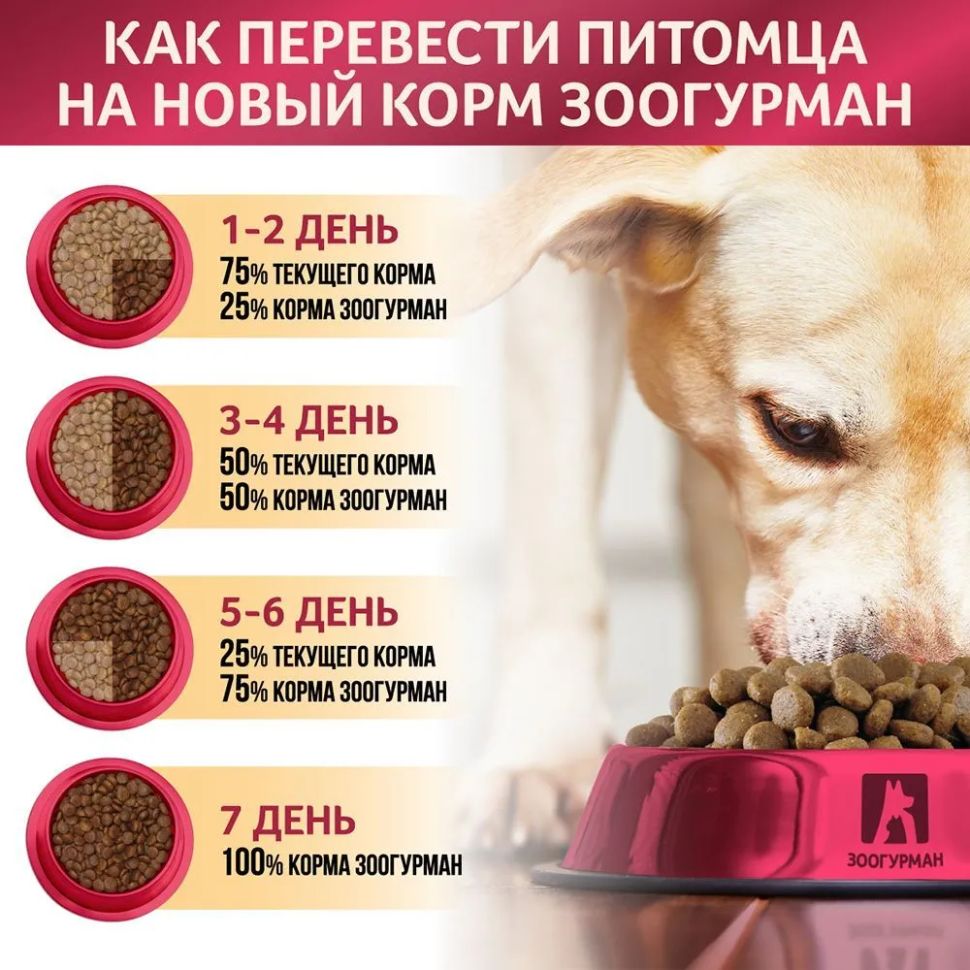 Zoogurman: Normal Beef, корм собак мелких и средних пород, на говядине, Контроль веса, 1,2 кг