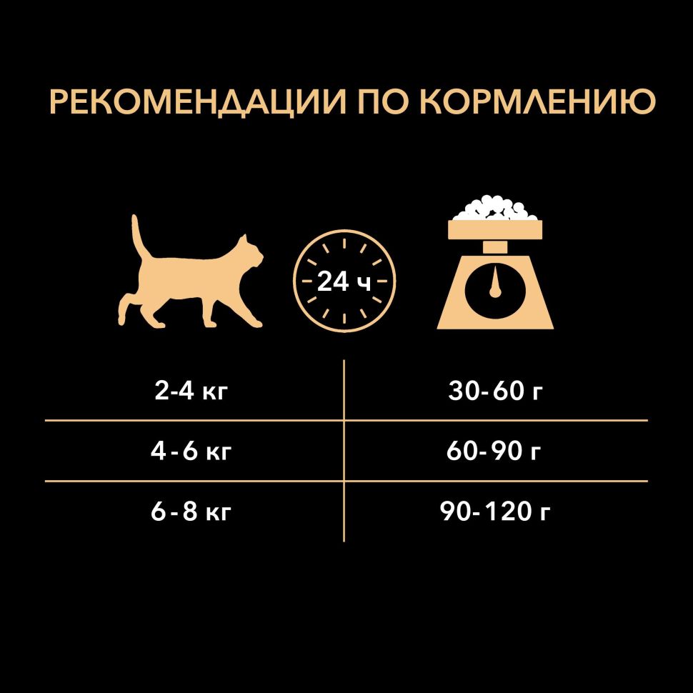 Purina: Pro Plan Adult, Сухой корм, для взрослых кошек, лосось, 3 кг