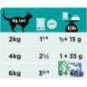 Консервы Purina Pro Plan Veterinary Diets EN для кошек при расстройствах пищеварения, с лососем, 85 гр.